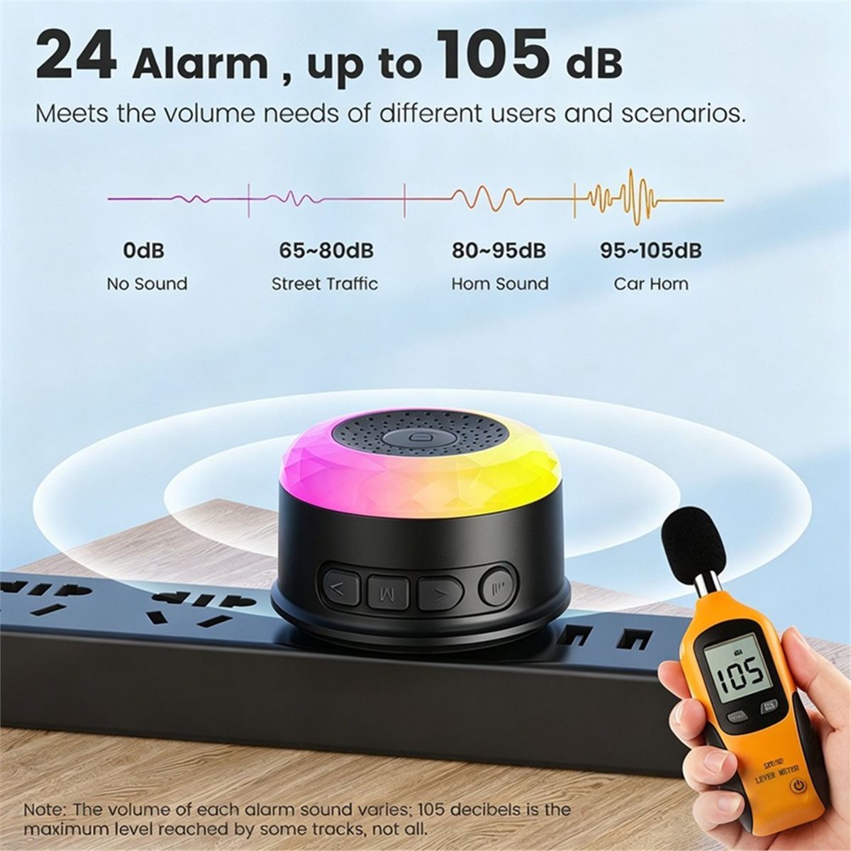 Home Security Uk - mise à jour. Sirène intelligente Wifi