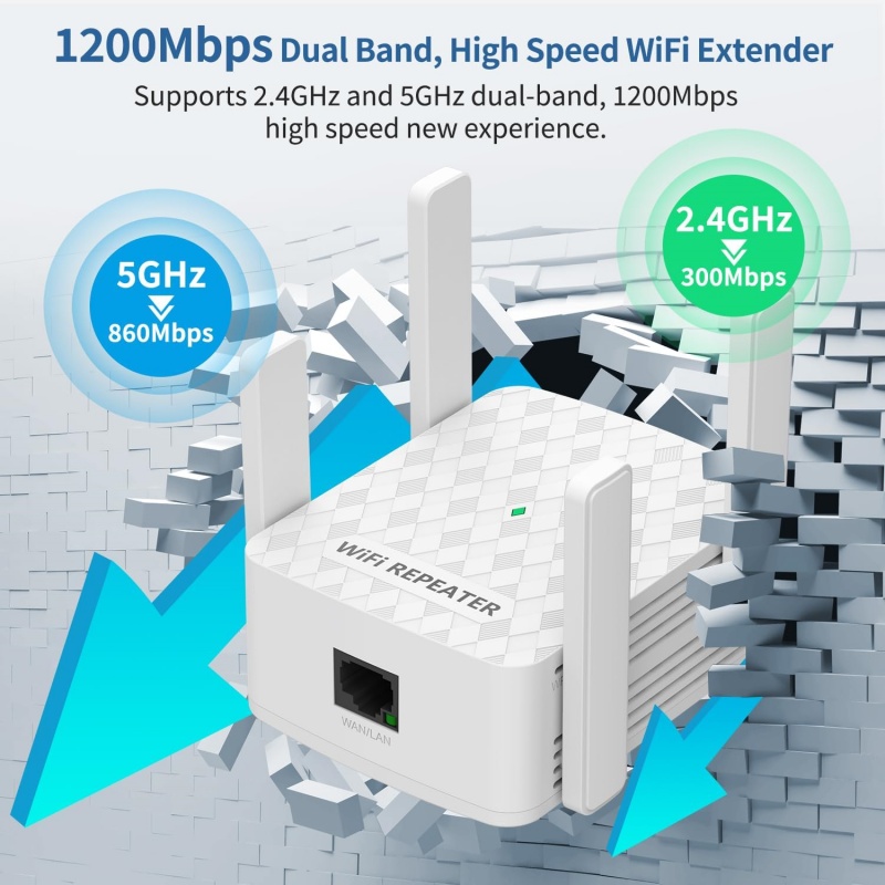Home Security Uk - Répéteur WiFi 1200Mbps 2.4 et 5.8Ghz,
