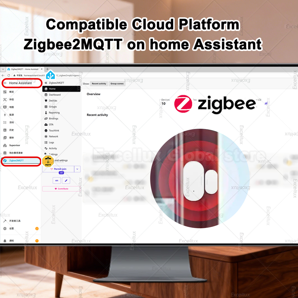 Zigbee 3.0 capteur de fenêtre  - Home Security Guard avis et prix
