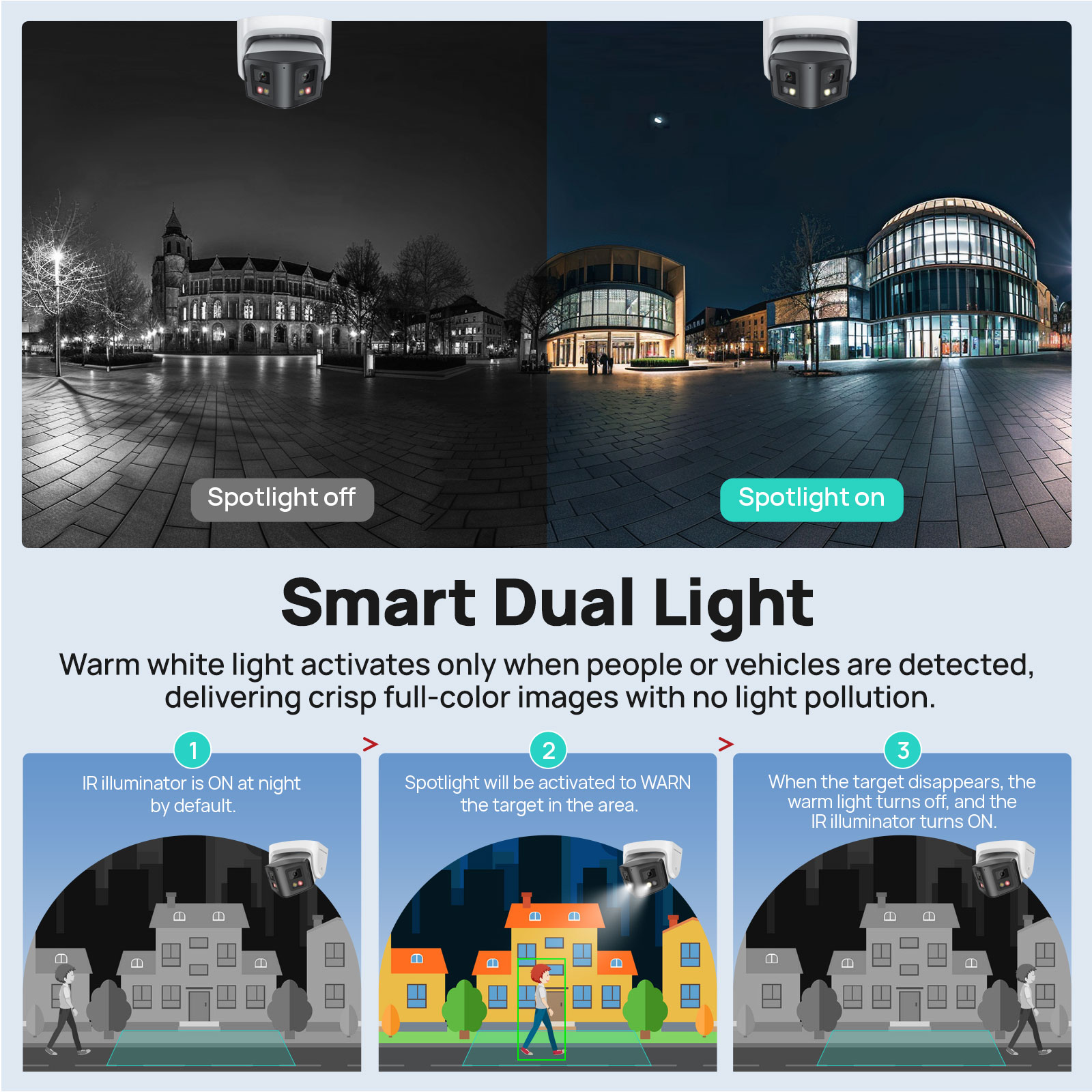 Vikylin – caméra IP panoramiqu - Home Security System Hikvision avis et prix