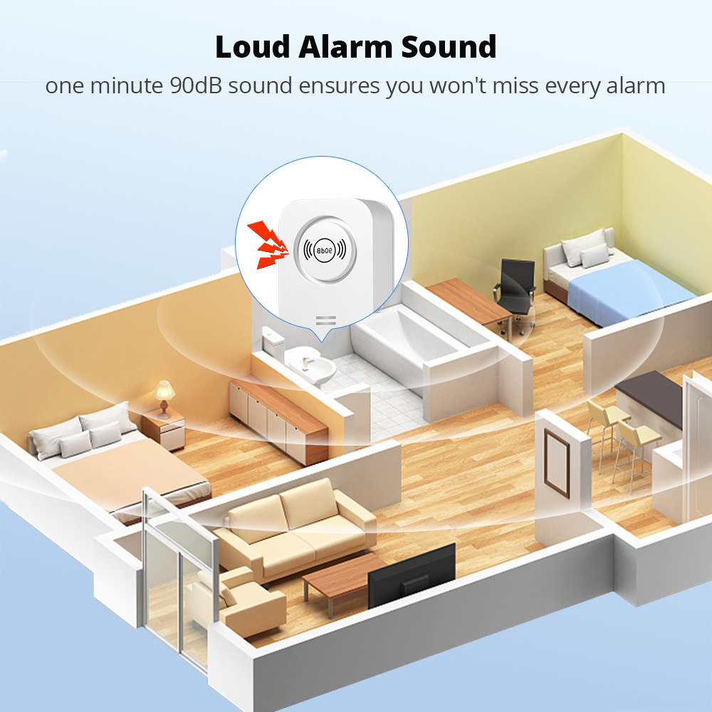 KERUI capteur d'eau sans fil 9 - Home Security And Monitoring avis et prix