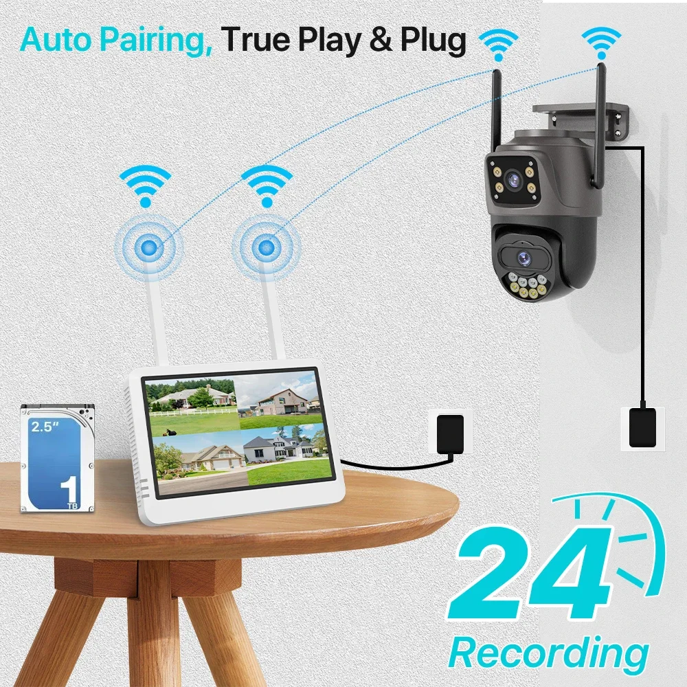 Kit NVR 8 canaux de sécurité W - Home Security And Monitoring avis et prix