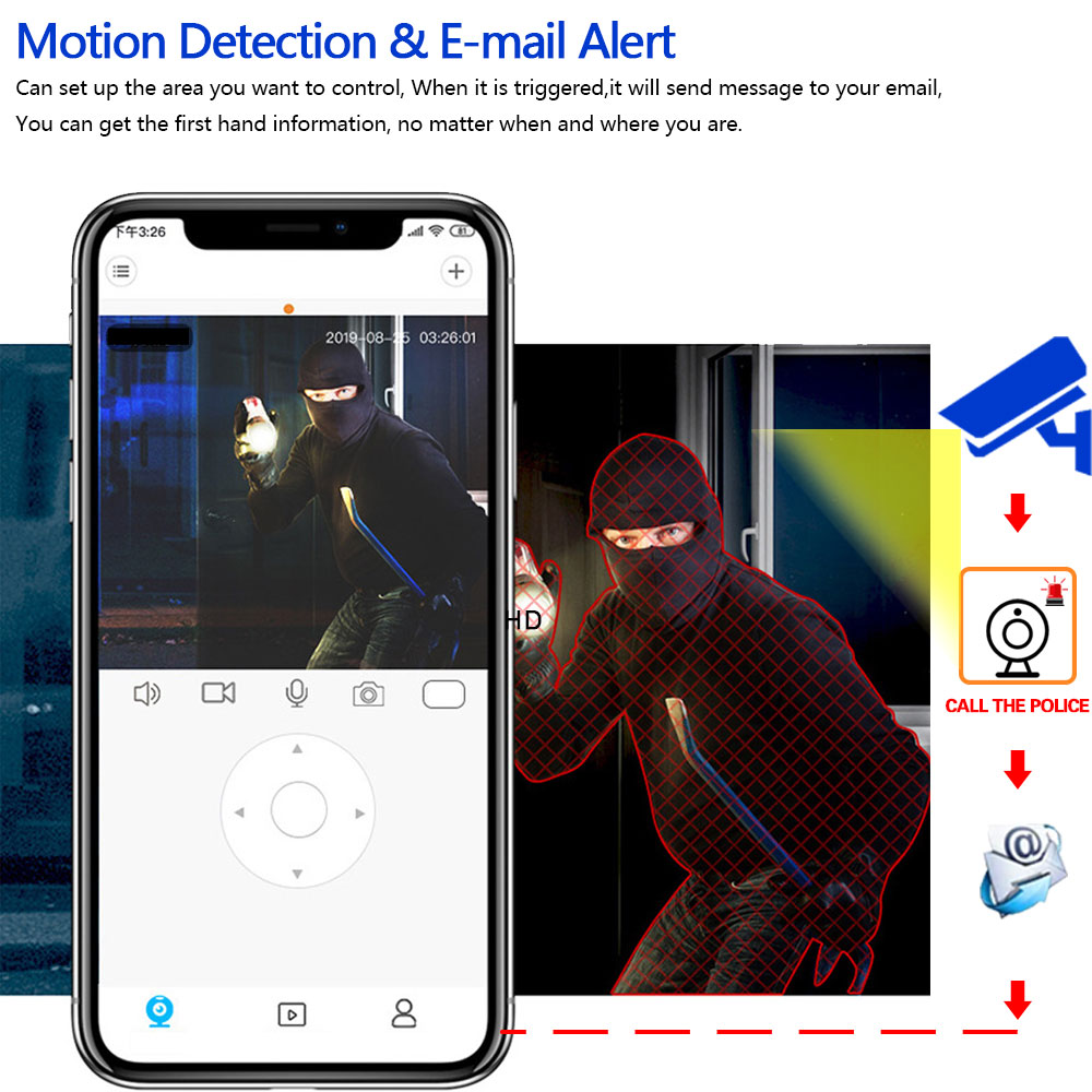 Enregistreur vidéo PoE NVR pou - Home Security Video Recording Systems avis et prix