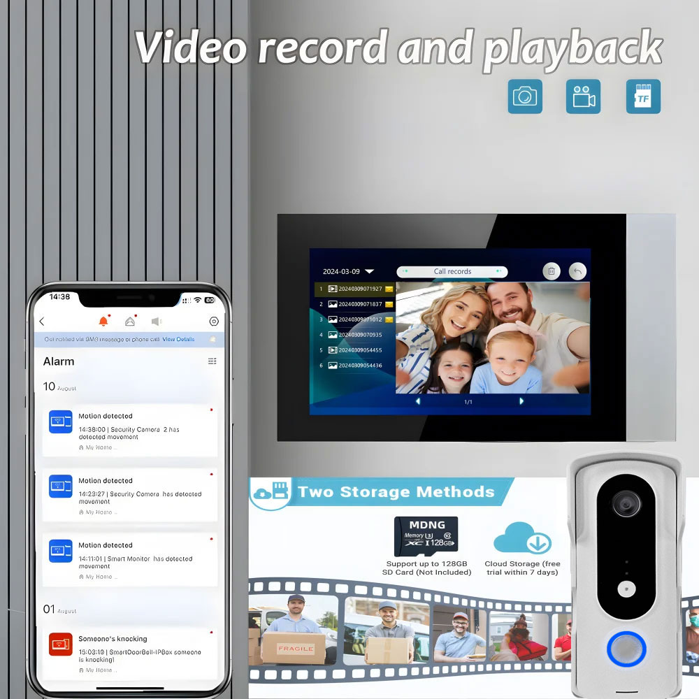 Visiophone intelligent à 2 fil - Home Security Uk avis et prix