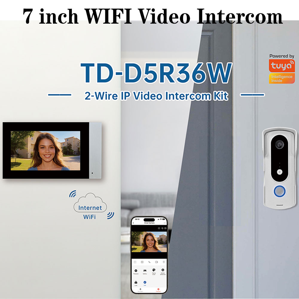 Visiophone intelligent à 2 fil - Home Security Uk avis et prix