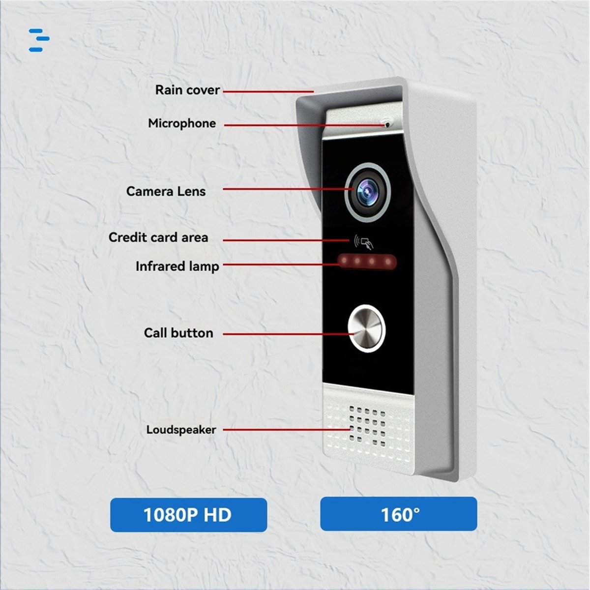 [T28C] Système d'interphone vi - Home Security Uk avis et prix