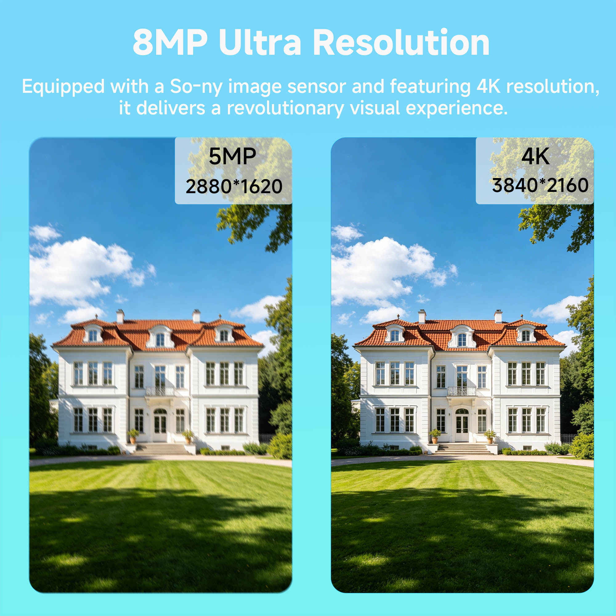 Système de sécurité BFMore 8MP - Home Security Video Recording Systems avis et prix