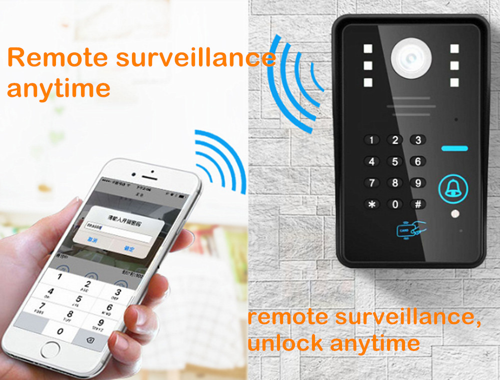Système d'interphone de caméra - Home Security Uk avis et prix