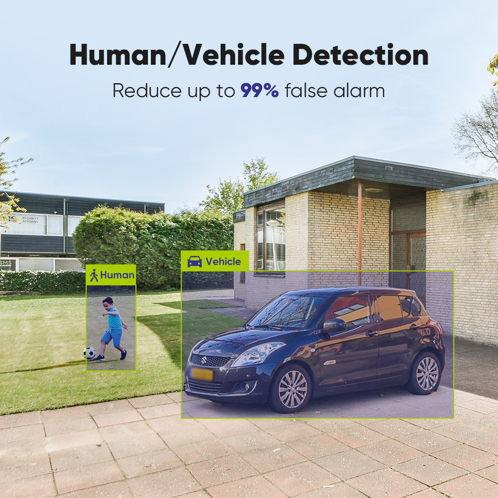 SANNCE 1080P système de caméra - Home Security Packages avis et prix