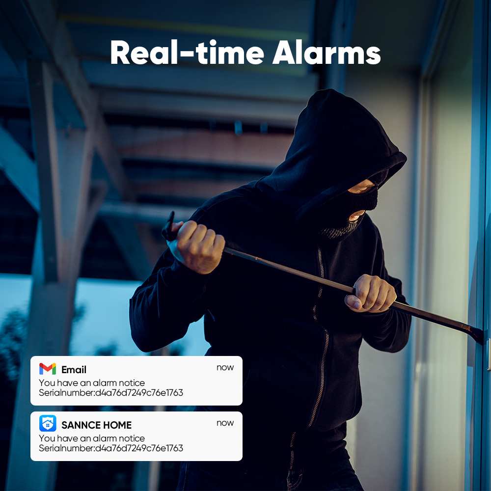 SANNCE 1080P système de caméra - Home Security Packages avis et prix