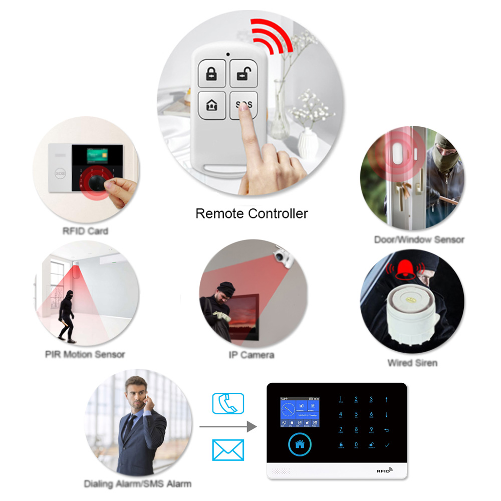 HIVA PF-50 Sans Fil 433MHz Tél - Home Security System avis et prix