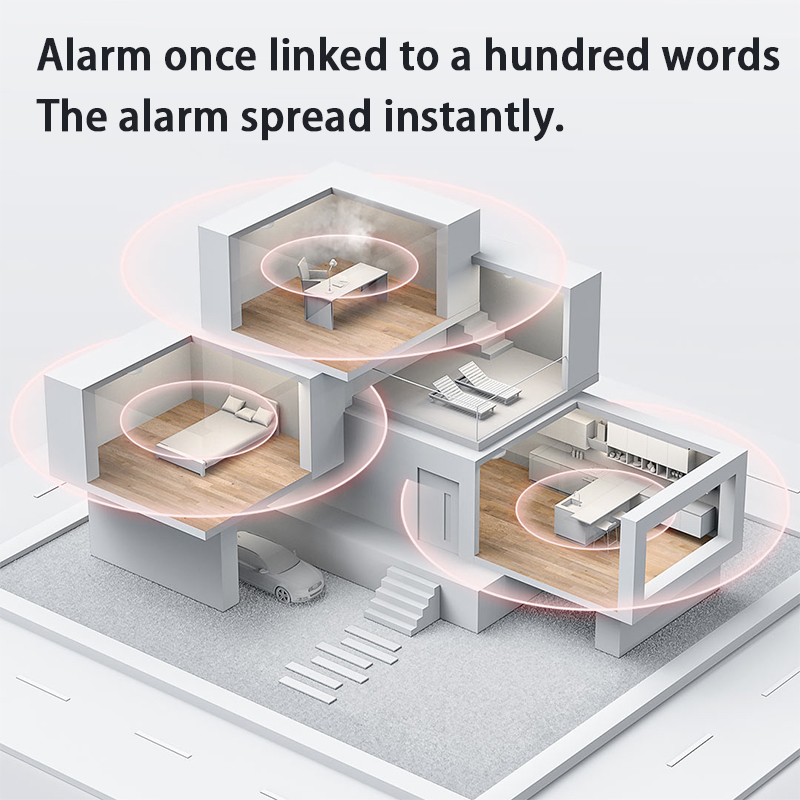 Aqara – détecteur de fumée int - Mi Home Security Xiaomi avis et prix