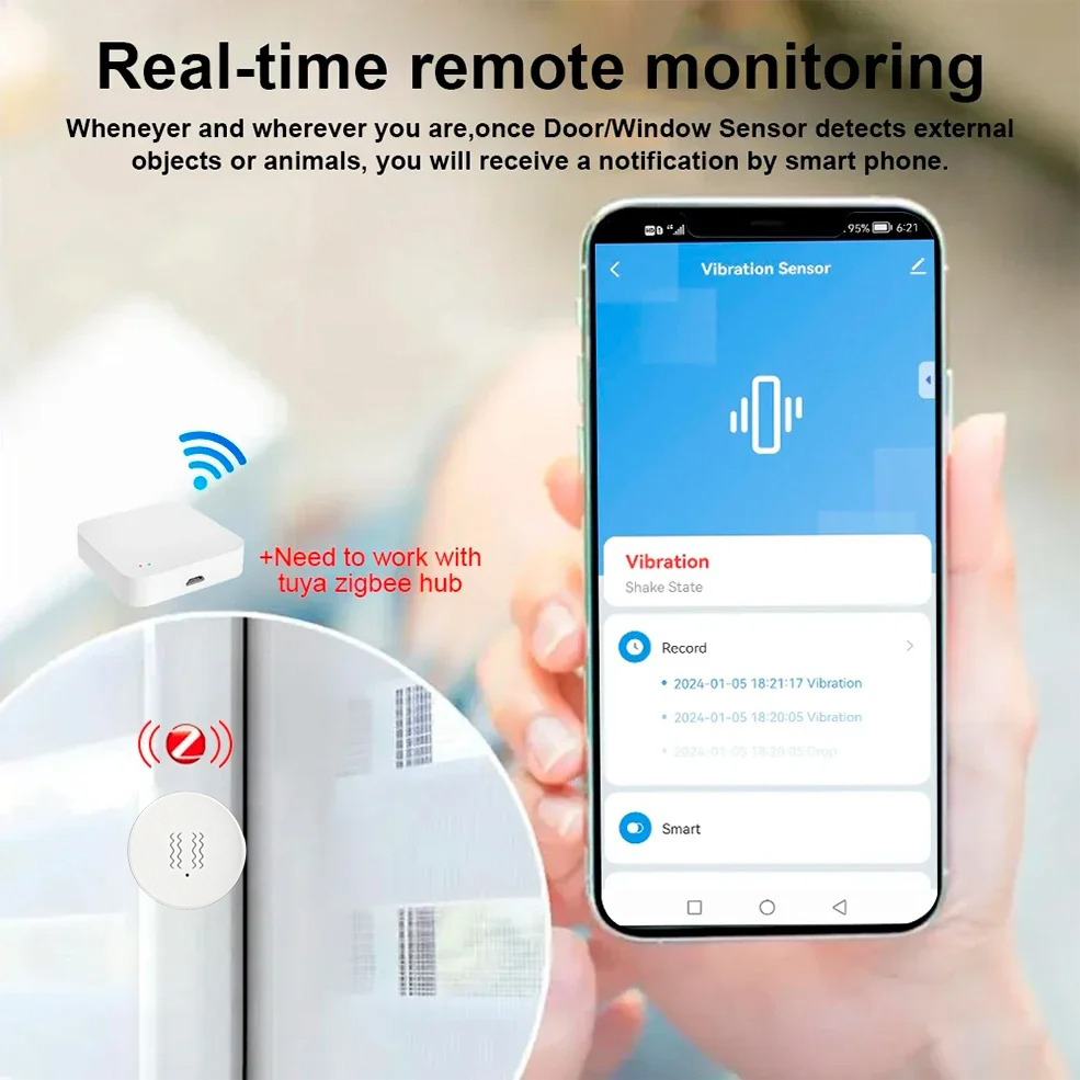 Système d'alarme de sécurité d - Home Security System avis et prix