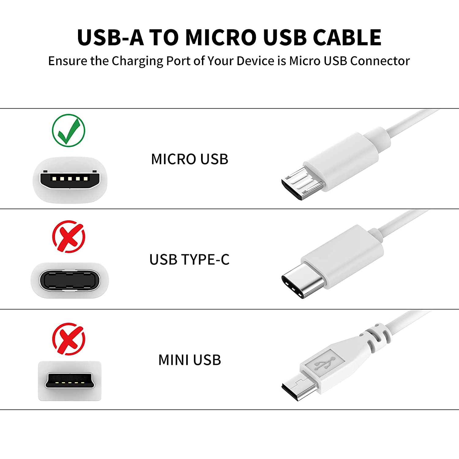 Câble d'extension Micro USB de - Mi Home Security Xiaomi avis et prix