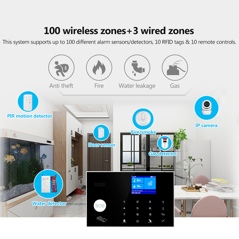 KERUI – système d'alarme 4G av - Home Zone Security App avis et prix
