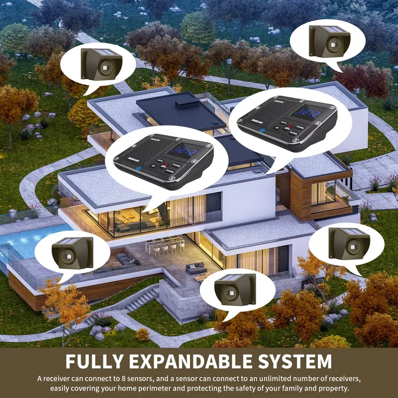 Système d'alarme sans fil pour - Home Security System avis et prix