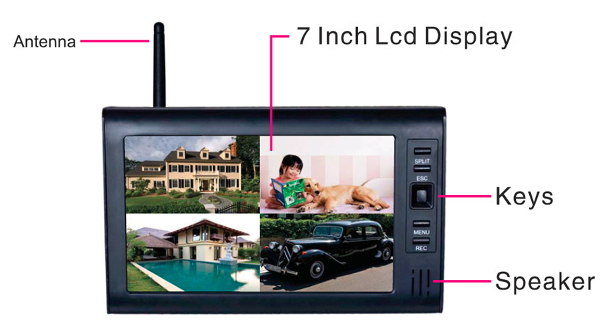 Système de sécurité CCTV avec  - Home Security Video Recording Systems avis et prix