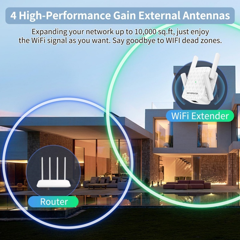 Répéteur WiFi 1200Mbps 2.4 et  - Home Security Uk avis et prix