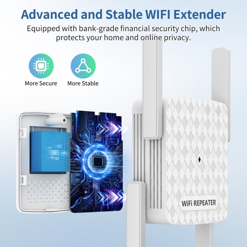 Répéteur WiFi 1200Mbps 2.4 et  - Home Security Uk avis et prix